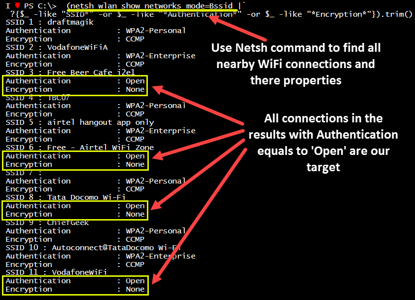 Insecure WiFi with PowerShell